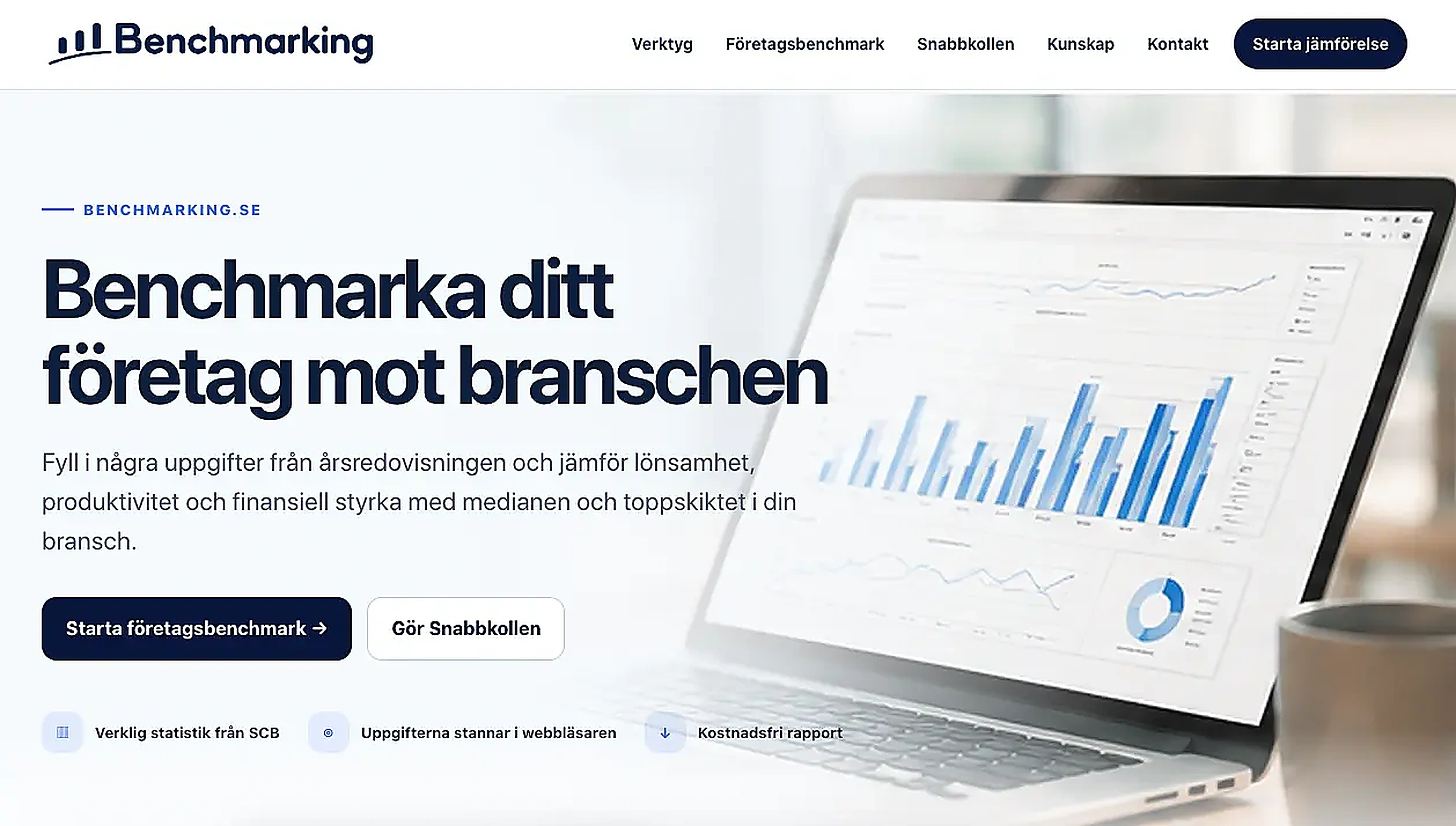 Startsidan på Benchmarking.se